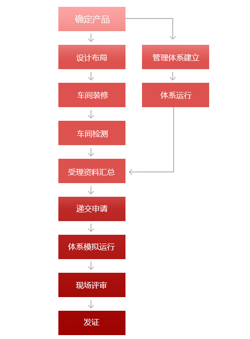 1564047685133911.jpg sj-化妝品.jpg
